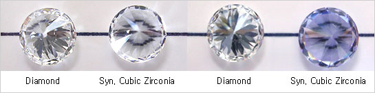 Diamond, Syn.Cubic Ziconia, Diamond, Syn. Cubic Ziconia